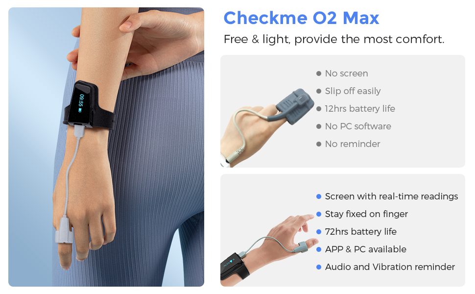 Viatom O2 Max 血氧仪 SPO2 用于测量血氧饱和度