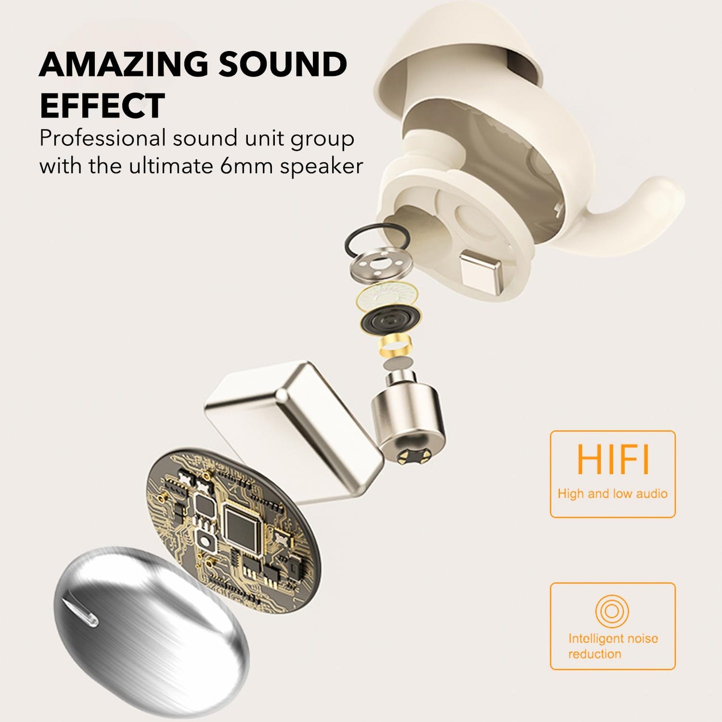 Sleepco EarBuds. Comfortable, slim, noise blocking, high fidelity earphones