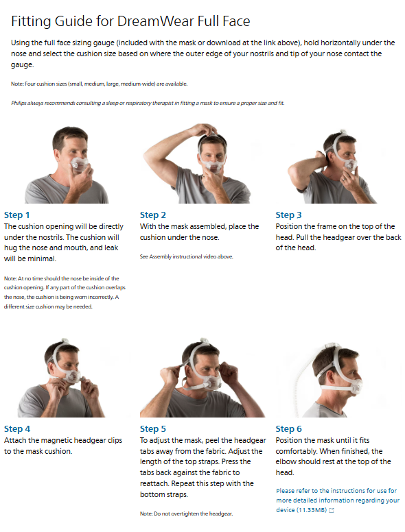 Philips Respironics DreamWear Full Face Mask
