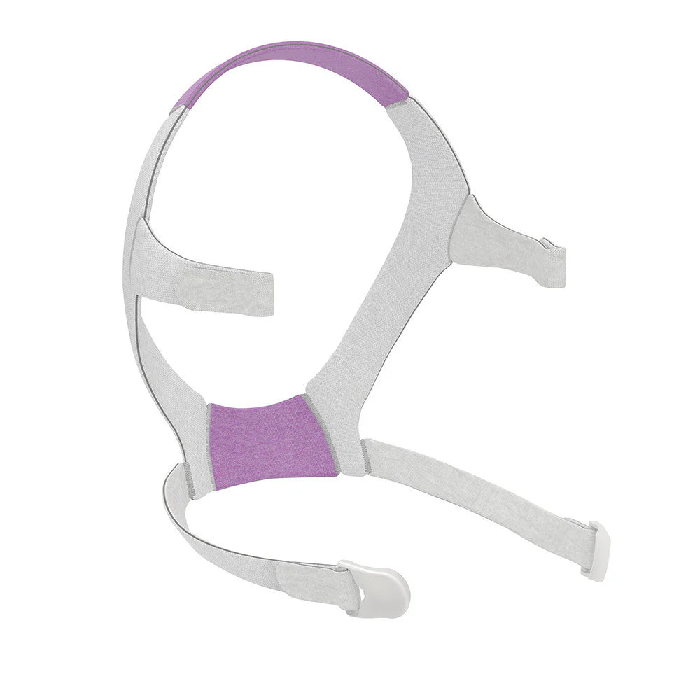 CPAP Mask Headgear - Select your mask type and size