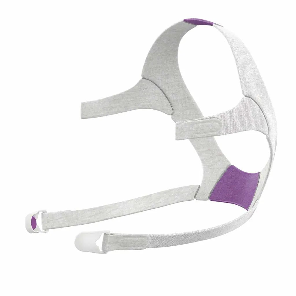 CPAP Mask Headgear - Select your mask type and size
