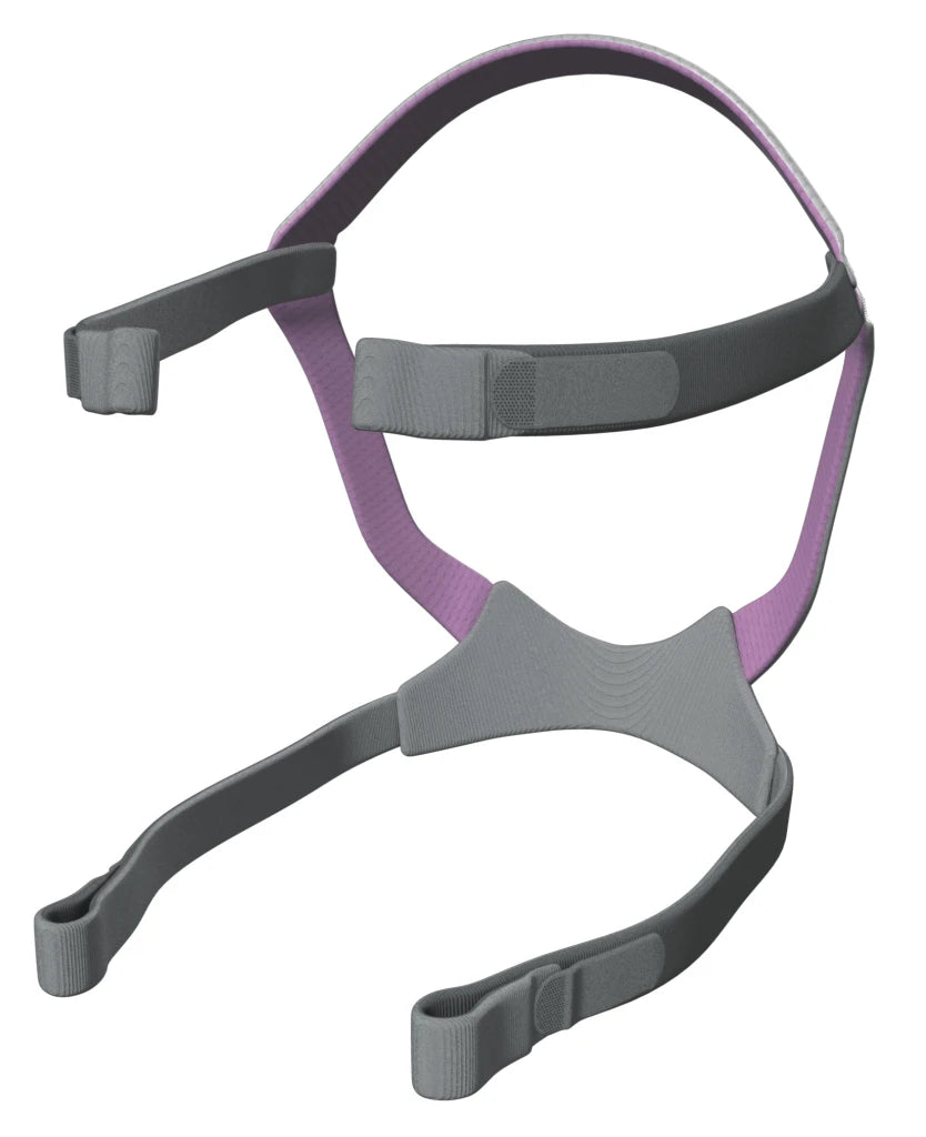 CPAP Mask Headgear - Select your mask type and size