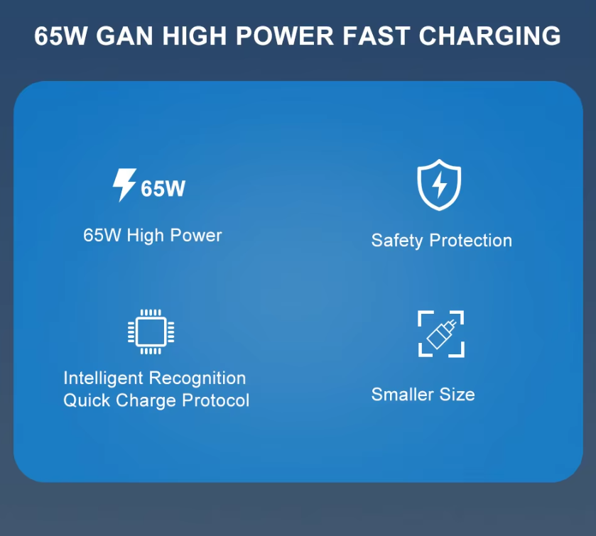 65W GaN USB USBC Fast Charger. PD, QC and Other Main Protocols