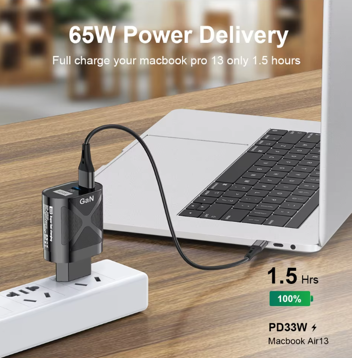 65W GaN USB USBC Fast Charger. PD, QC and Other Main Protocols