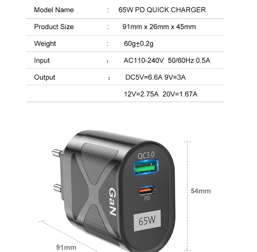 65W GaN USB USBC Fast Charger. PD, QC and Other Main Protocols