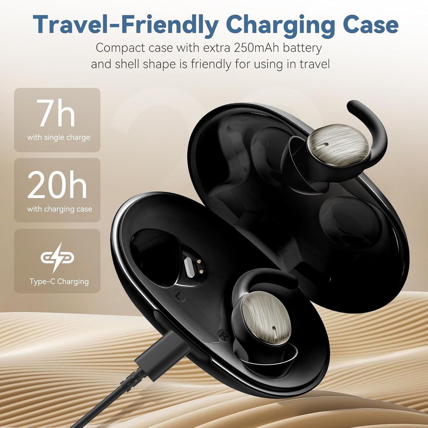 Sleepco EarBuds. Comfortable, slim, noise blocking, high fidelity earphones