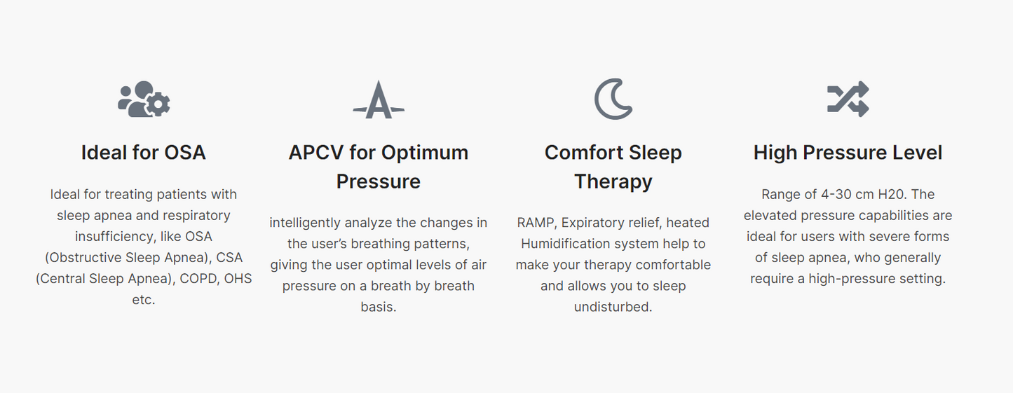VentMed VM8 BiPAP Machine S/AutoS/ ST/T/ PC/CPAP/ APCV