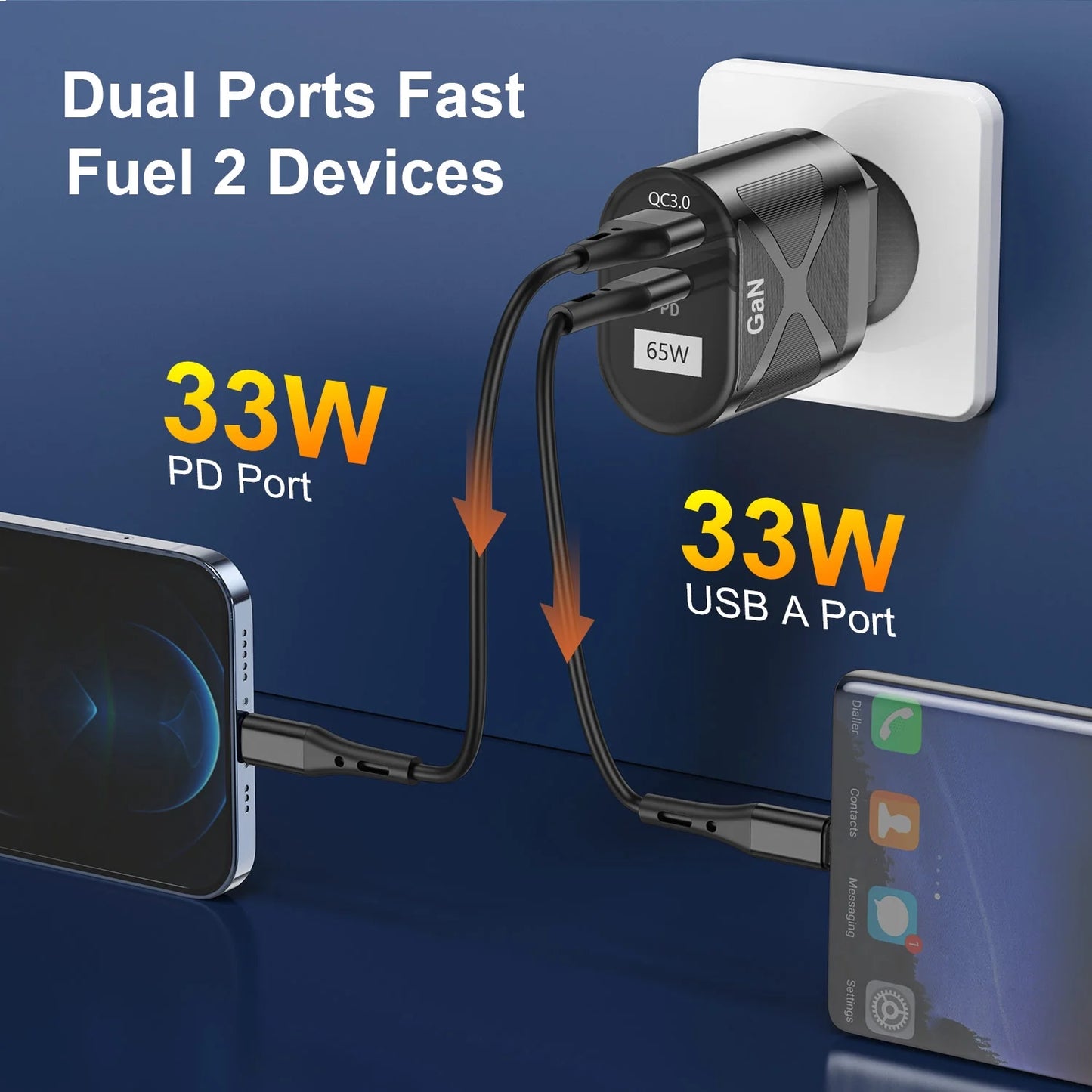 65W GaN USB USBC Fast Charger. PD, QC and Other Main Protocols