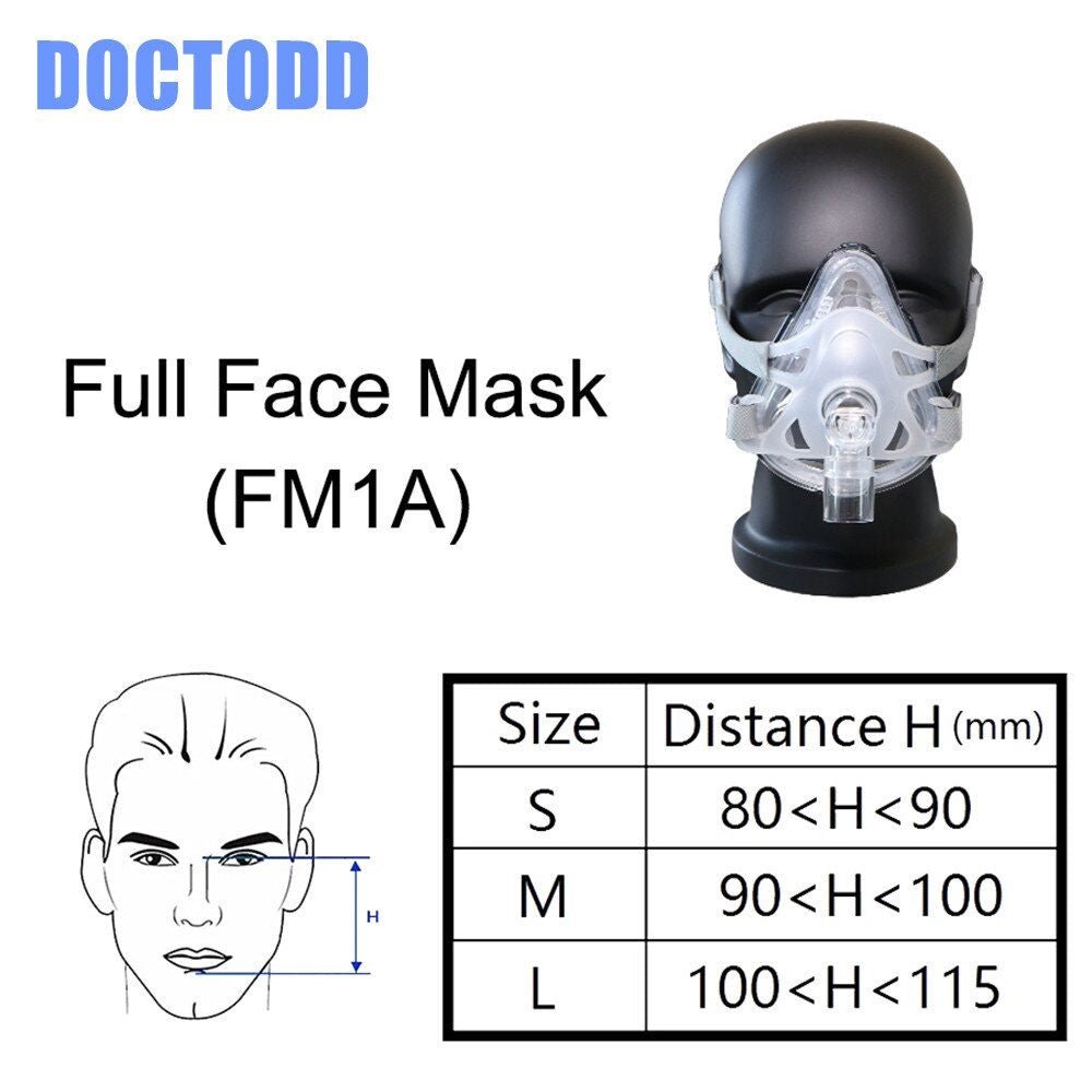 BMC iVolve F1A Face Mask Cushion only