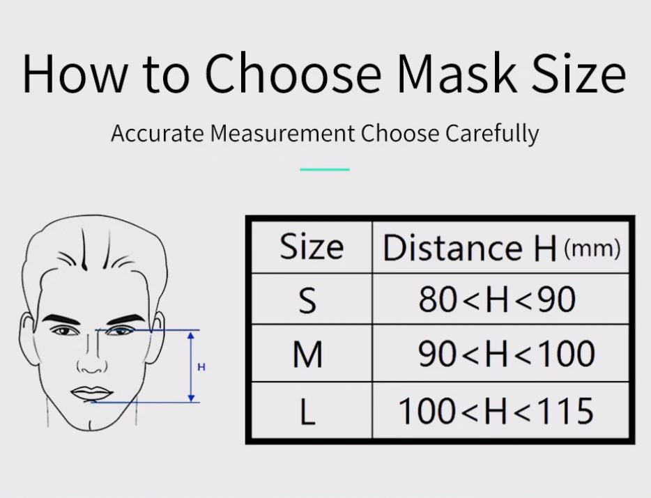 BMC iVolve F1B Full Face Mask