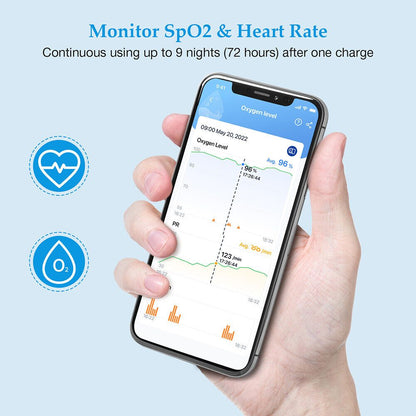 Viatom O2 Max Oximeter SPO2 for oxygen saturation