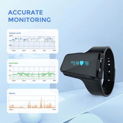 Viatom O2 Max Oximeter SPO2 for oxygen saturation