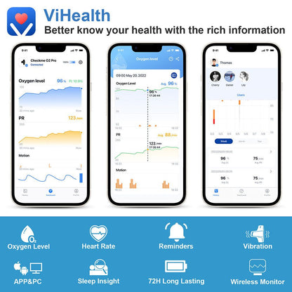 Viatom O2 Max Oximeter SPO2 for oxygen saturation