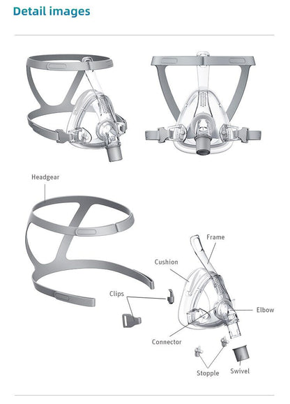 BMC F4 NIV Full Face Mask