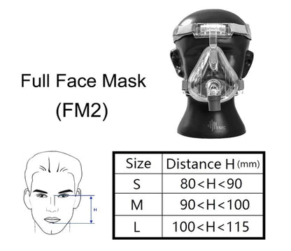 BMC F2 NV2 Full Face Mask