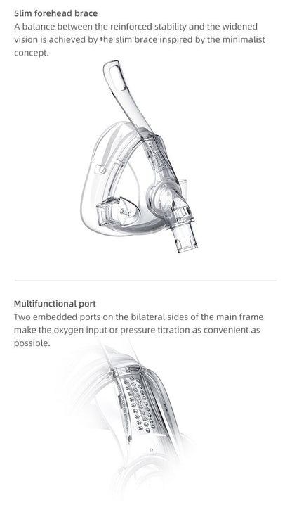 BMC F4 NIV Full Face Mask