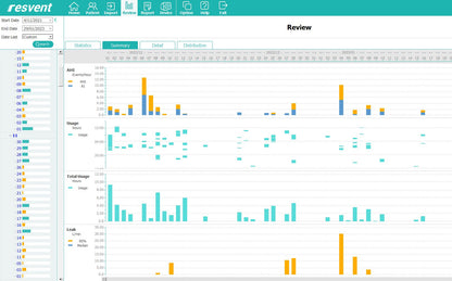 iBreeze CPAP sample report sleep tracking