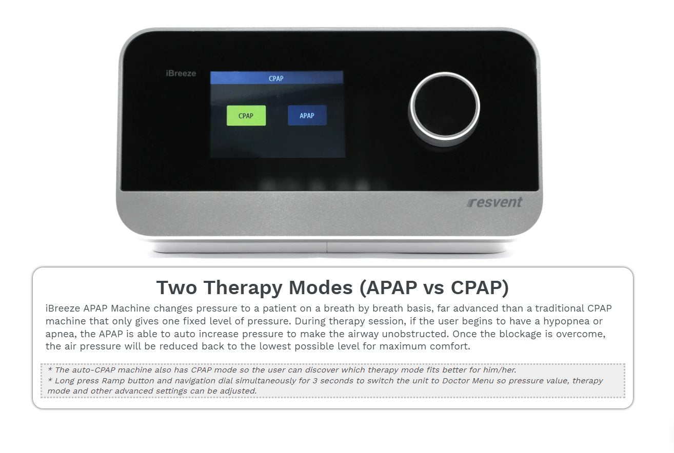 iBreeze Auto CPAP therapy modes