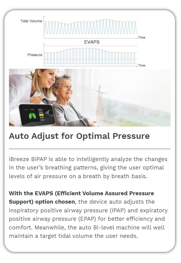 Auto adjusting CPAP. APAP