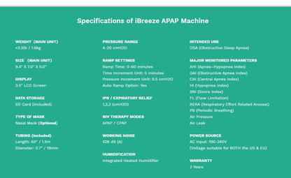 Auto CPAP Features