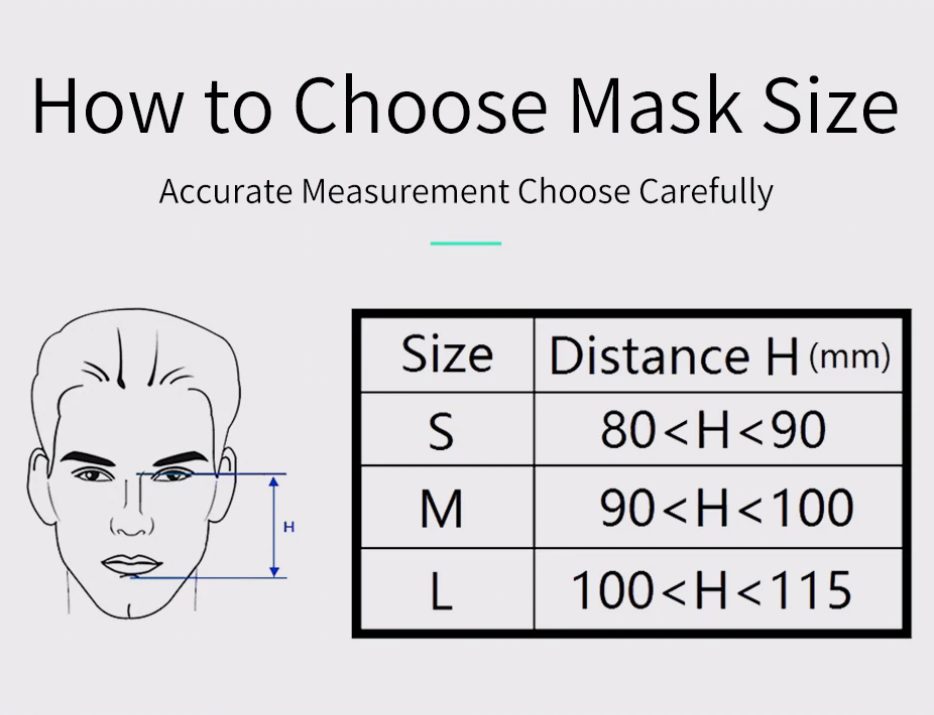 BMC F5A 全脸面罩（仅限垫）