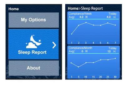 VentMed DS6 CPAP / APAP Miihini mo te Apnea Moe Obstructive