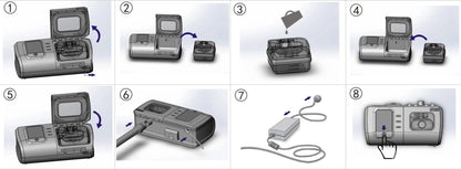 VentMed DS6 CPAP / APAP Machine for Obstructive Sleep Apnea