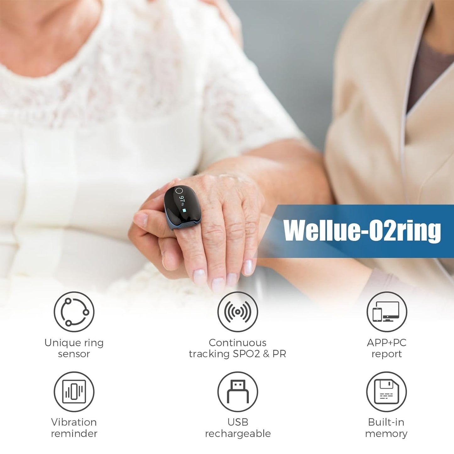 Display Item: Wellue O2 SPO2 Ring. Oxygen saturation tracking.