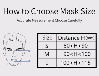 Hire a CPAP Mask: Full Face, Nasal Mask or Nasal Pillows for CPAP/APAP/BIPAP