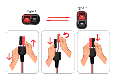 4-in-1 Solar Connector Cable MC4 to XT60 DC5521 7909 DC Anderson 12AWG