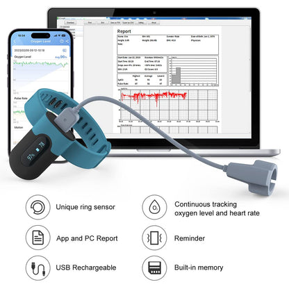 Wellue SleepU Oximeter SPO2 for oxygen saturation