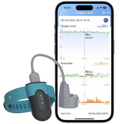 Wellue SleepU Oximeter SPO2 for oxygen saturation