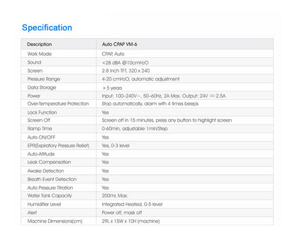 Ventmed VM6 自动 CPAP 机