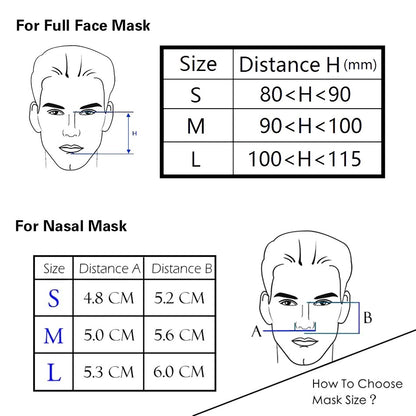 Hire a CPAP: ResMed AirMini Automatic CPAP Machine