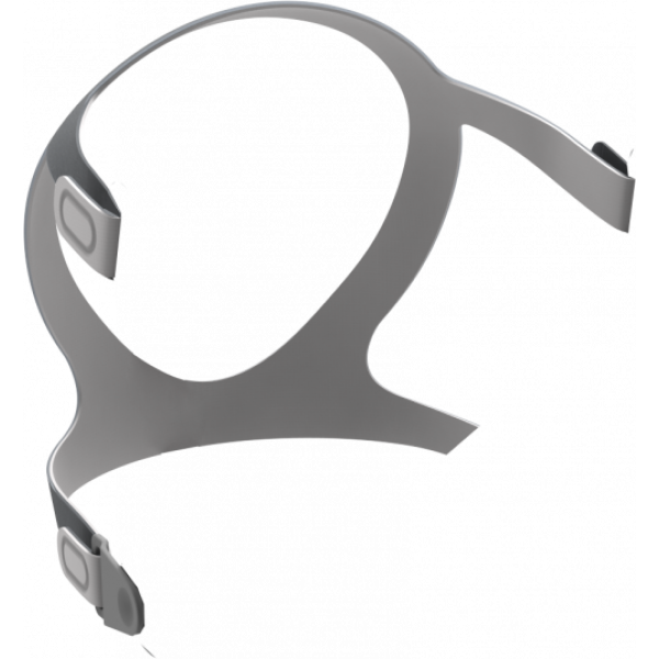 CPAP Mask Headgear - Select your mask type and size