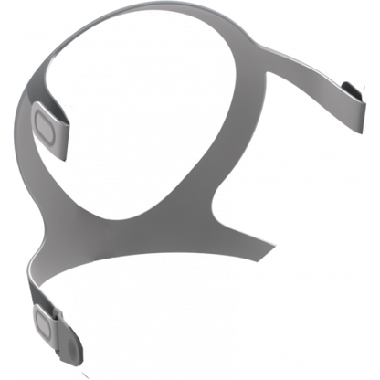 CPAP Mask Headgear - Select your mask type and size