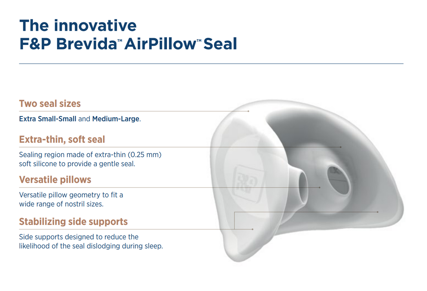 Fisher & Paykel Brevida CPAP Nasal Pillow Mask