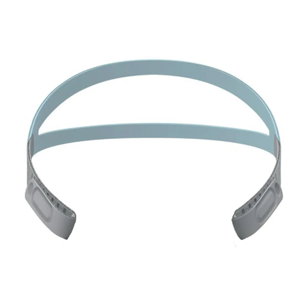 CPAP Mask Headgear - Select your mask type and size