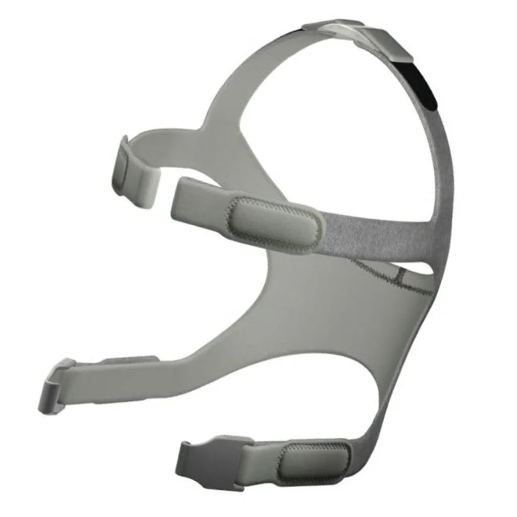 CPAP Mask Headgear - Select your mask type and size