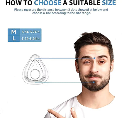 Basic Full Face CPAP Mask