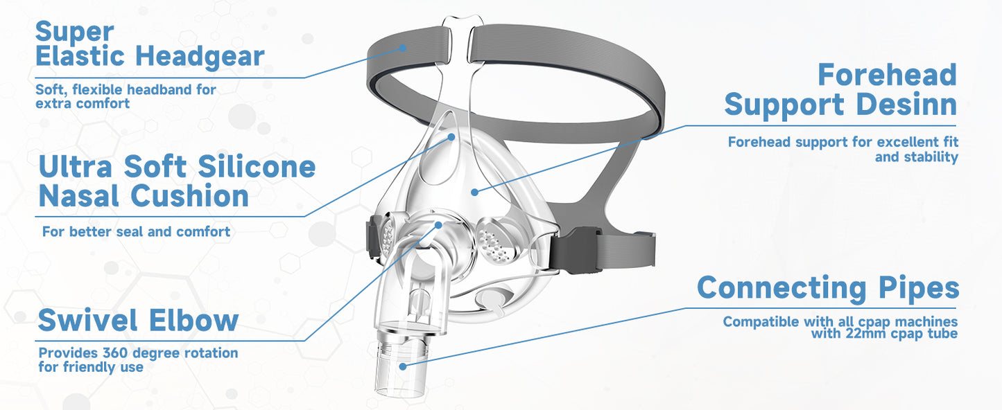 Basic Full Face CPAP Mask