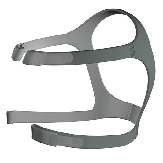 CPAP Mask Headgear - Select your mask type and size