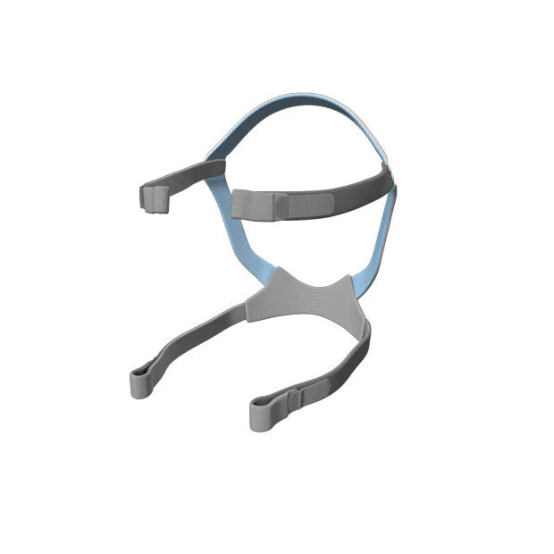 CPAP Mask Headgear - Select your mask type and size