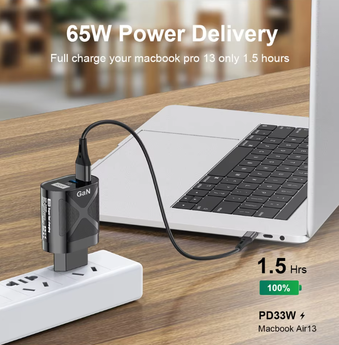 65W GaN USB USBC Fast Charger