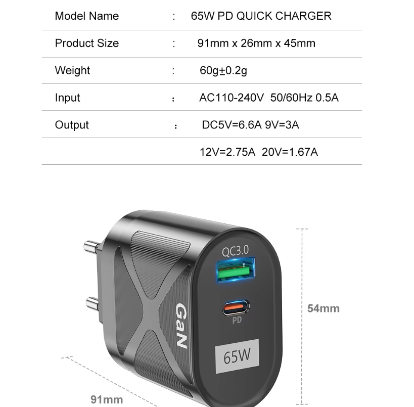 65W GaN USB USBC Fast Charger