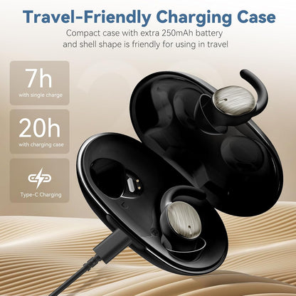 Sleepco EarBuds. Comfortable, slim, noise blocking, high fidelity earphones