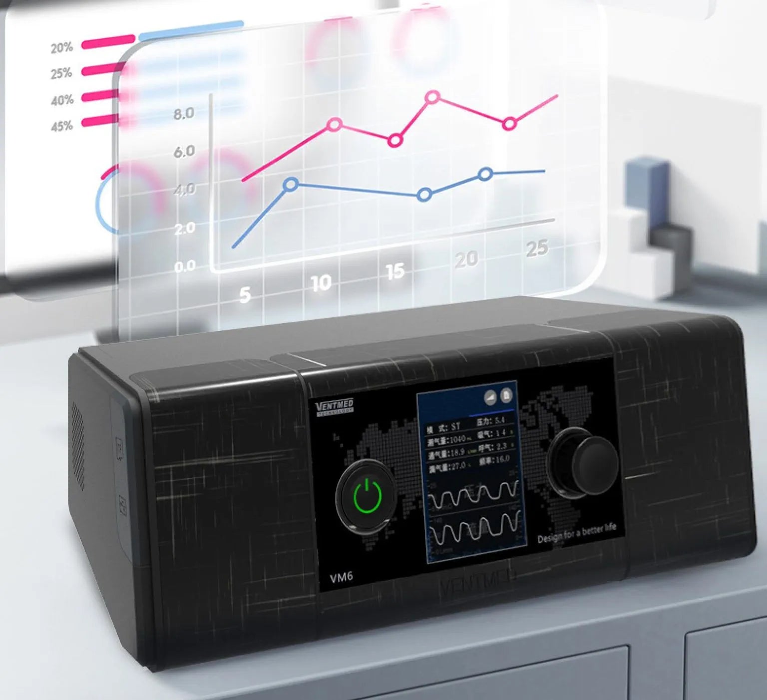 VentMed VM8 BiPAP Machine S/AutoS/ ST/T/ PC/CPAP/ APCV – Sleepco