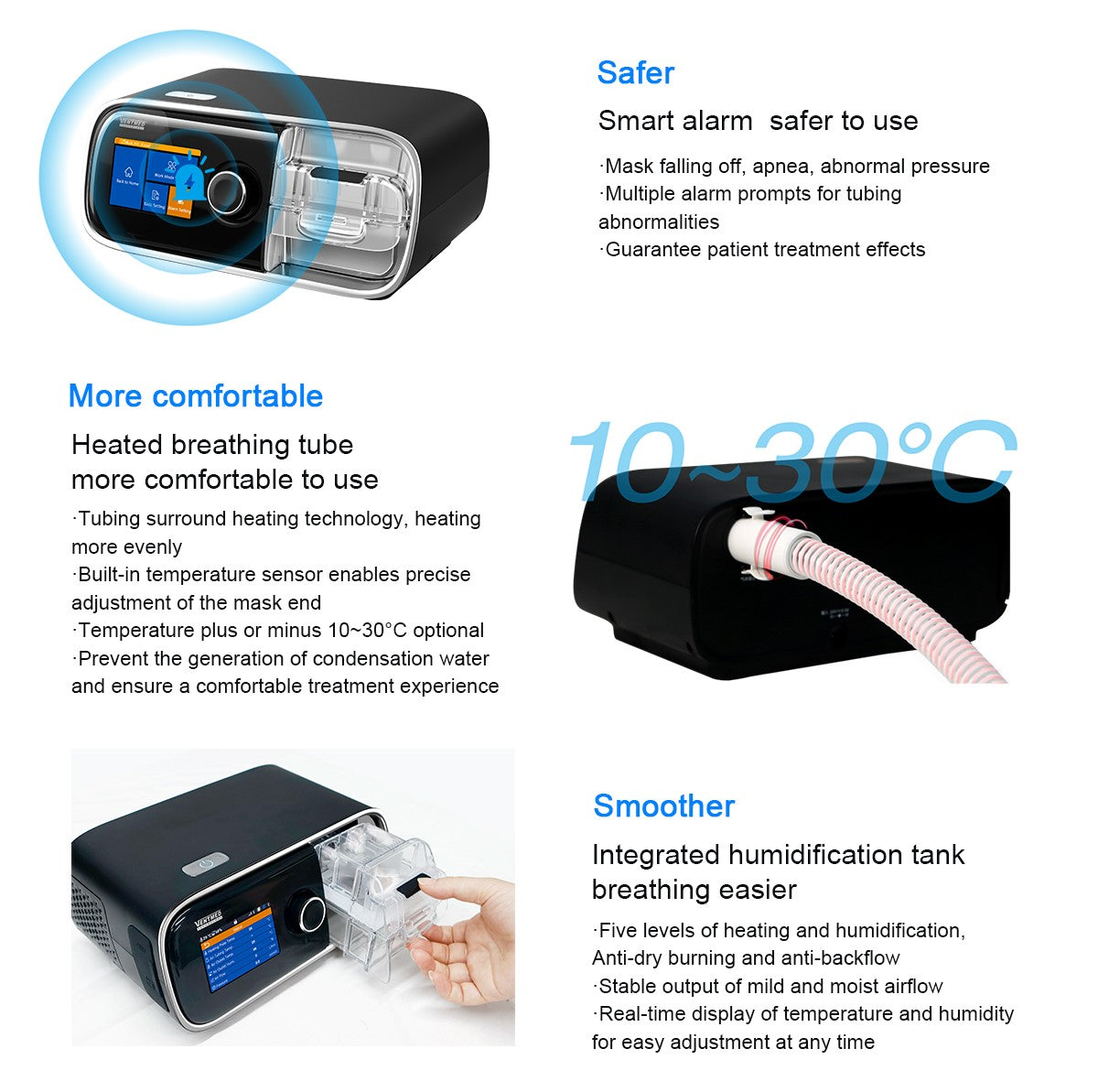 Ventmed DF-25W-HM BiPap Machine with Heated Tubing – Sleepco