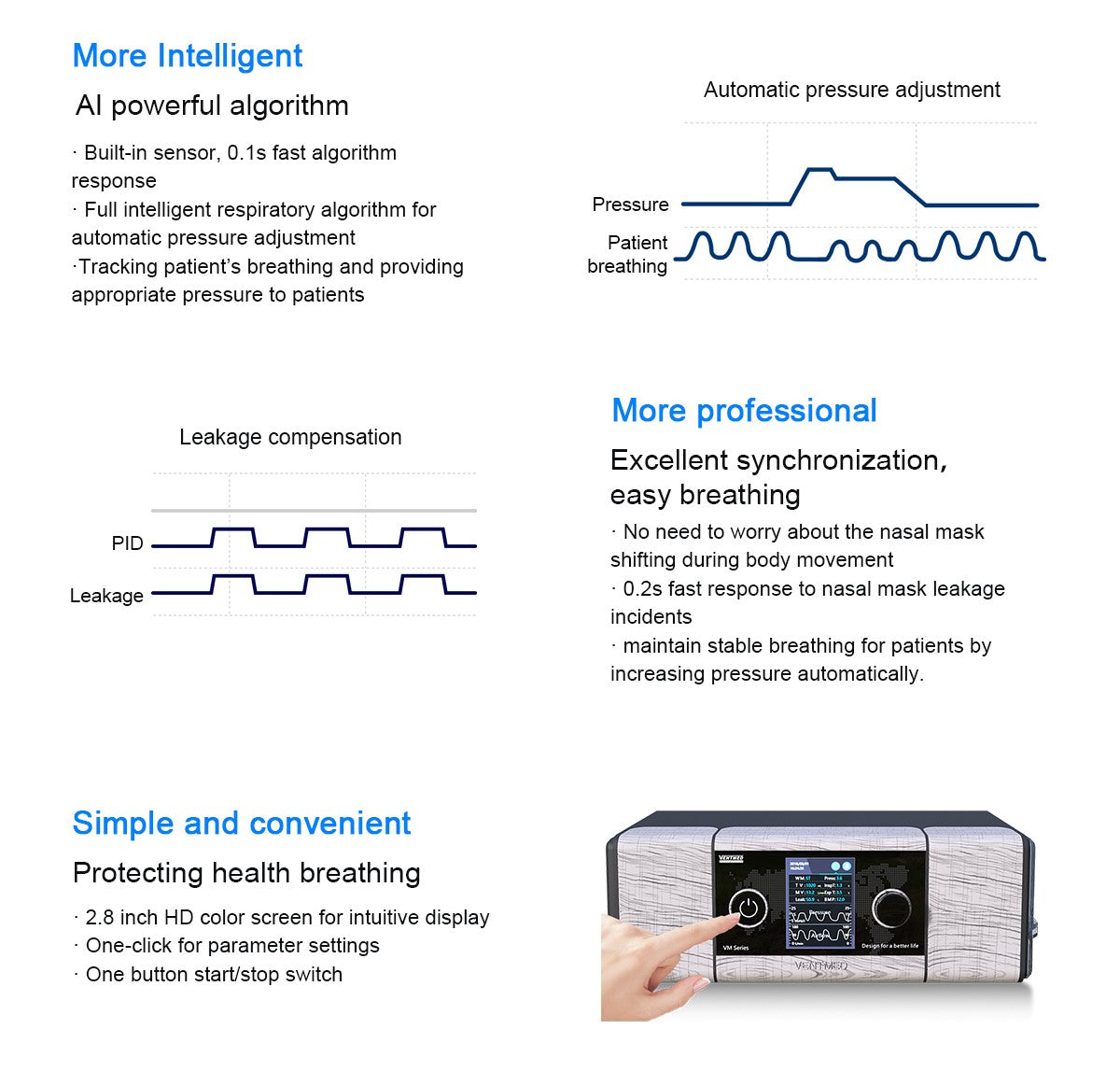 VentMed VM6 Auto CPAP Features