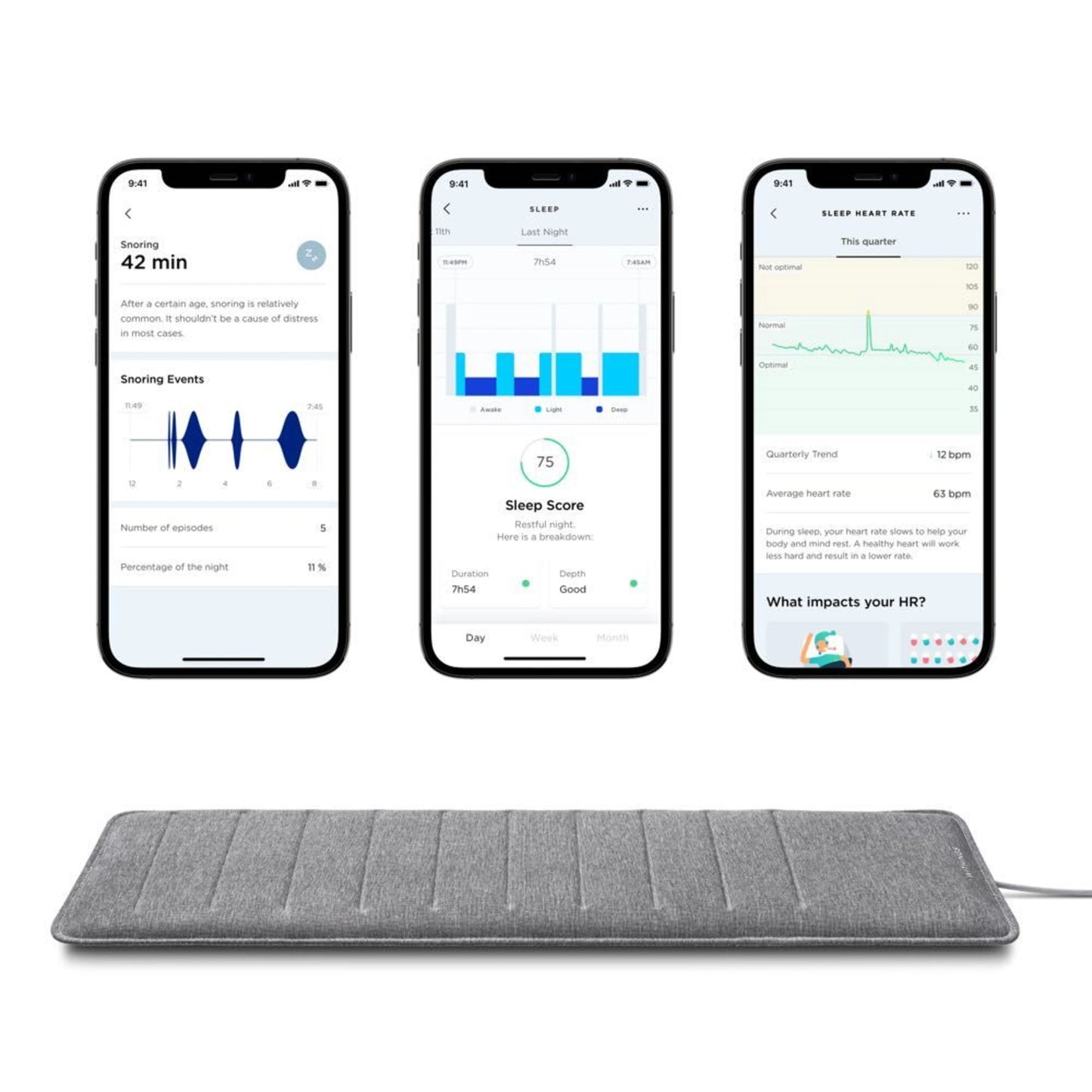 Withings Sleep Analyzer Under mattress Sleep Tracker Sleepco